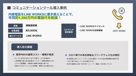 PBX Explained に対する画像結果