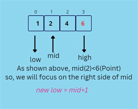 Image result for Recursive Binary Search in C