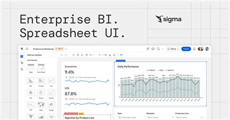 Image result for Power BI Dashboard 6 Sigma