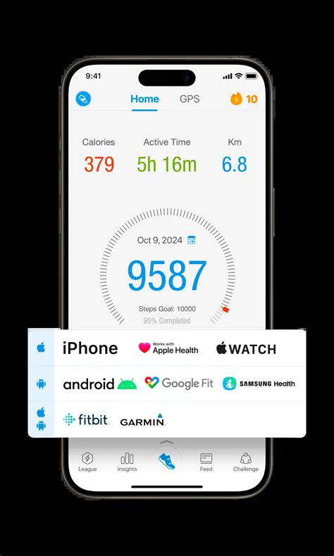 Image result for Pacer Step App