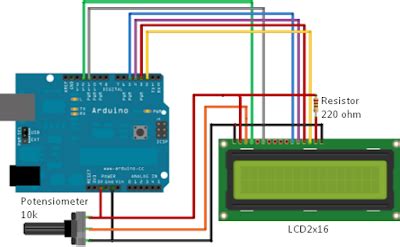Afbeeldingsresultaten voor Rangkaian LCD I2C Ke Arduino