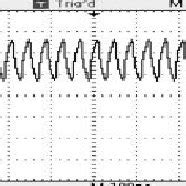 Image result for Example of Triangular Wave