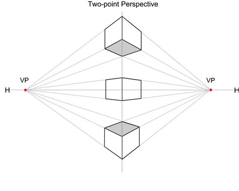 Toradh íomhá ar Two-Point Perspective Squares