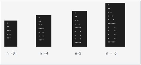 Python Code for House Grade 9 に対する画像結果