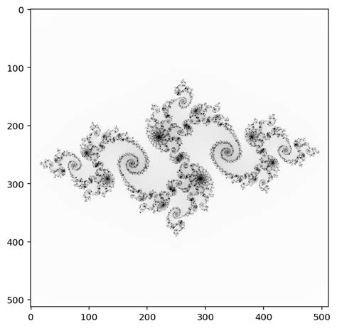 Toradh íomhá ar Julia Set Python
