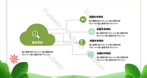 Green PPT に対する画像結果