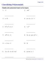 Toradh íomhá ar Classifying Polynomials Worksheet