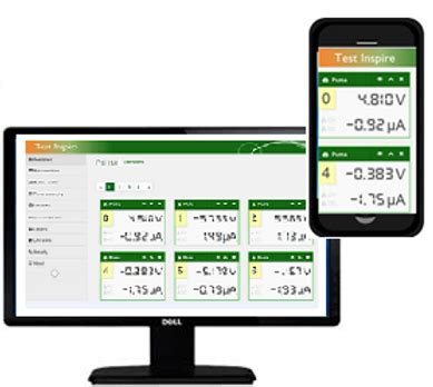 Viper Test に対する画像結果