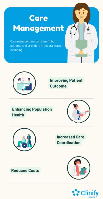 Image result for Definition of Care Management