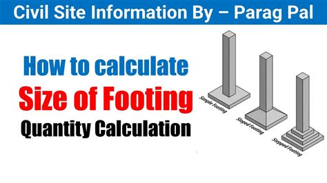 Image result for Footing Size Code