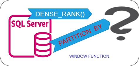 Dense Rank SQL Server के लिए छवि परिणाम