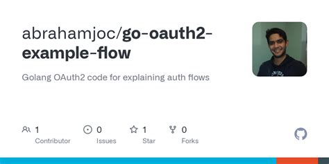 Image result for Golang Startup Flow