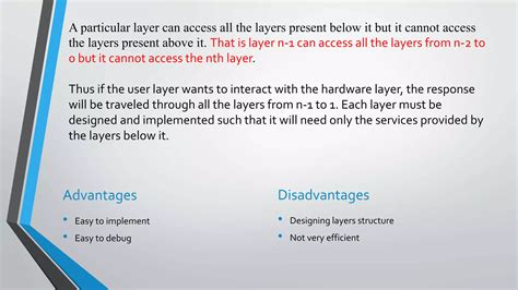 Image result for Operating System of a Computer Architecture