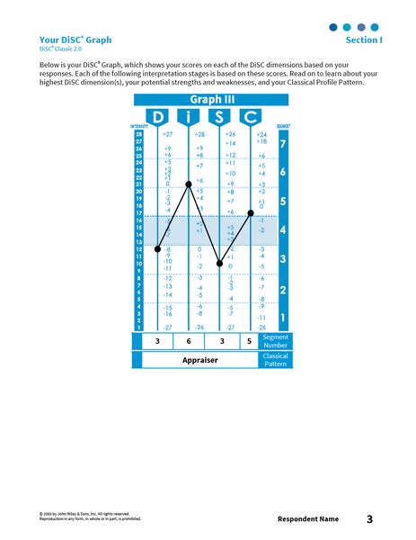 Image result for Disc Classic