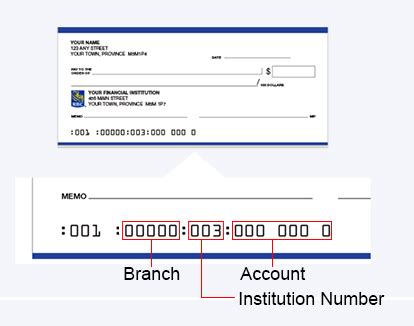 Image result for Swift Code On Cheque Book