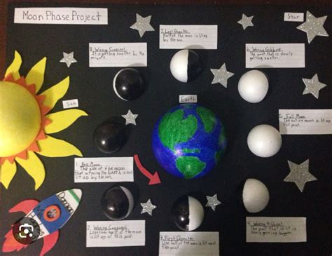 Checkered Payterns కోసం చిత్ర ఫలితం