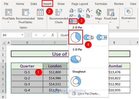 Create Quartrely Charts in Excel に対する画像結果