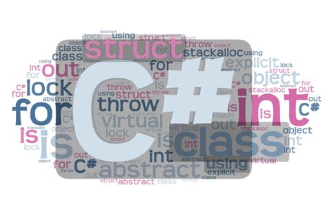 Image result for Quiz 10 C#