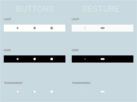 Image result for Navigation Bar Android GitHub