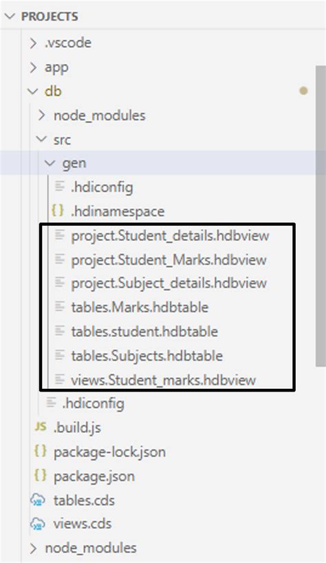Image result for SAP HANA Core Data Services Architecture