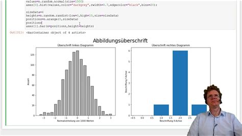 Python Diagramme Erstellen के लिए छवि परिणाम