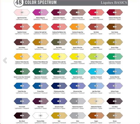 Acrylic Artists Paint Color Chart に対する画像結果