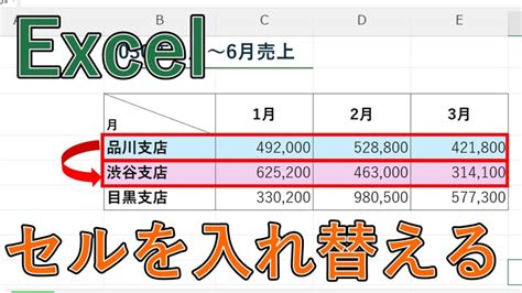 Excel Change Cell Value by 1 に対する画像結果