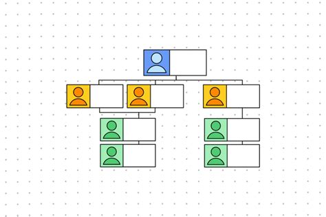 Example of Website Flowchart के लिए छवि परिणाम