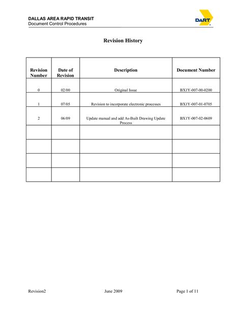 Image result for Pentalabo Log