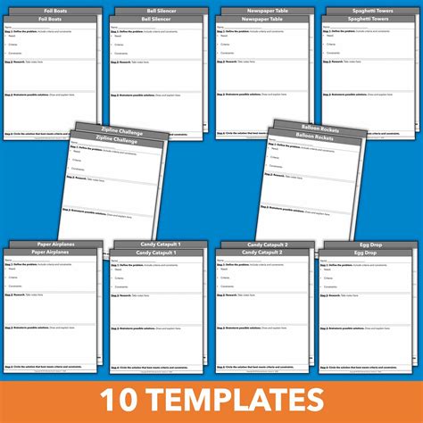 Image result for Pictures of the Skills Involved in the Engineering Design Process