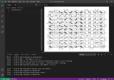 Image result for Visual Studio Code for R