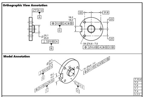 True Position Equation に対する画像結果