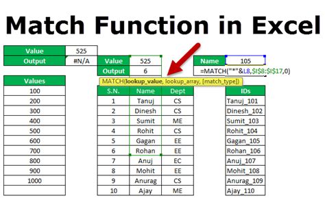 Image result for Match Excel Example