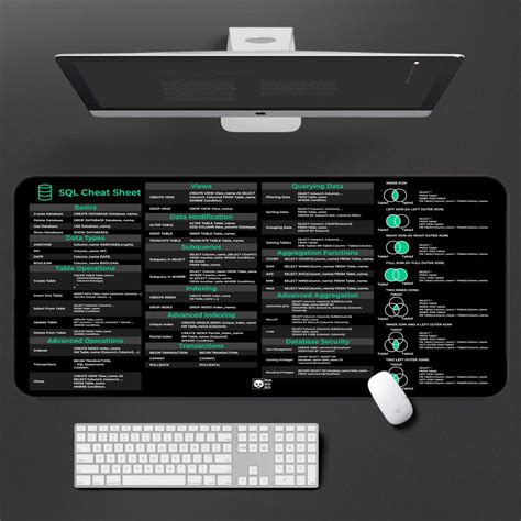 Image result for SQL Cheat Sheet Desk Mat