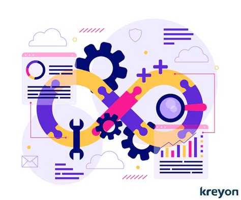 Toradh íomhá ar API Management UI