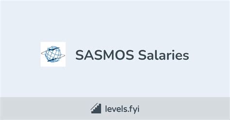 Image result for Sasmos Certificates