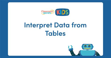 Image result for How to Interpret a Data From a Table