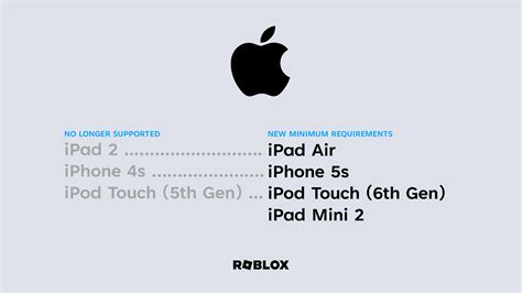 Image result for Roblox News Network