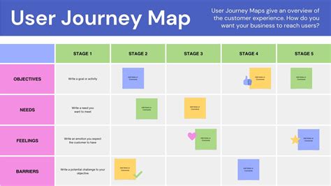 تصویر کا نتیجہ برائے Journey Map Java