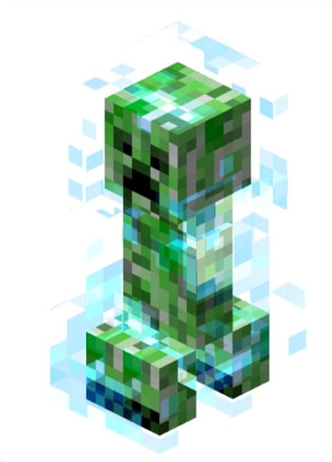 Minecraft Explosion Transparent Background GIF ਲਈ ਪ੍ਰਤੀਬਿੰਬ ਨਤੀਜਾ