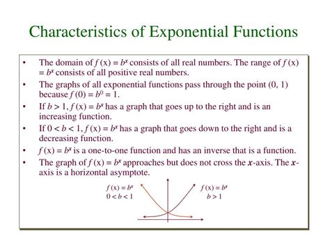 Graph Natural Base Exponential Functions에 대한 이미지 결과