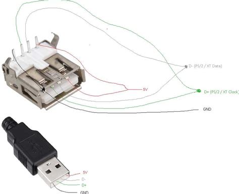 Toradh íomhá ar Dell Keyboard USB Wiring-Diagram