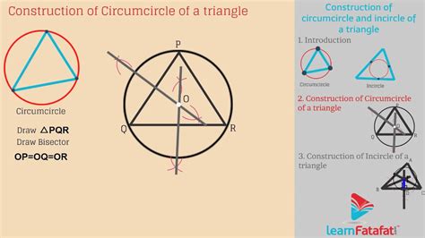 Math Contrution に対する画像結果