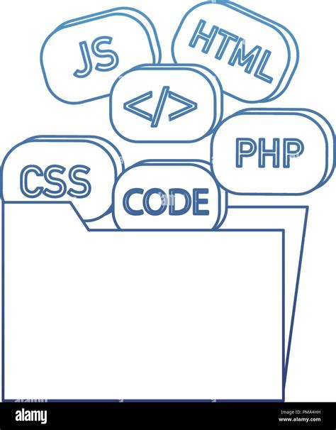 Image result for How to Code a Folder
