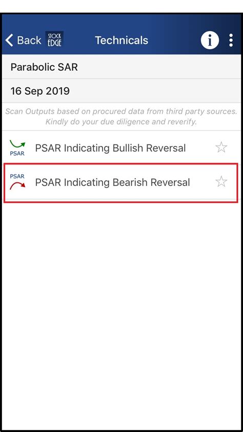 Image result for Psar Building Blocks