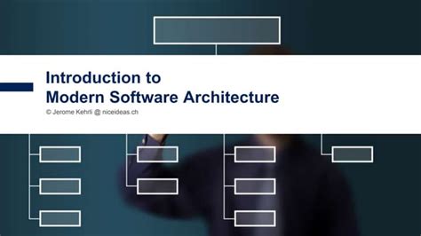 Software Engineering Modern Application Architecture に対する画像結果