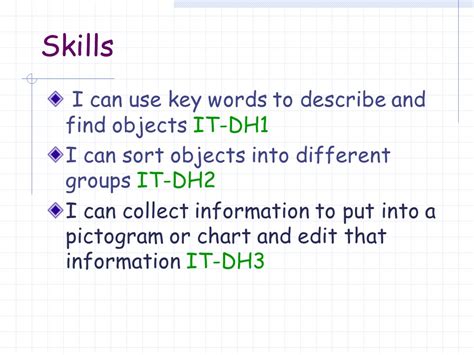 Objective of Data Handling に対する画像結果