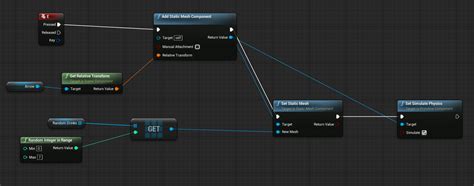 Toradh íomhá ar UE4 Blueprint