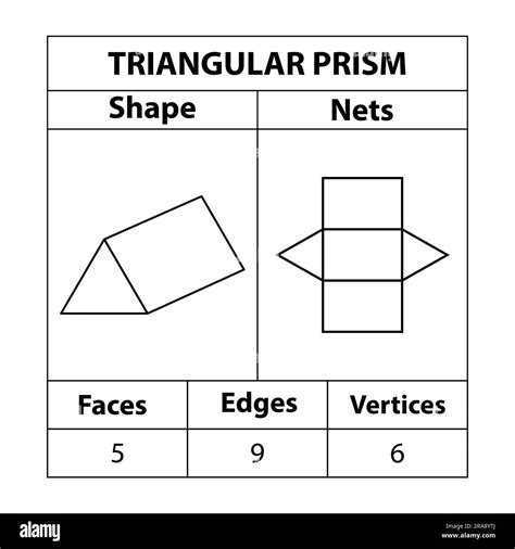 Image result for Triangular Prism Black and White Drawing