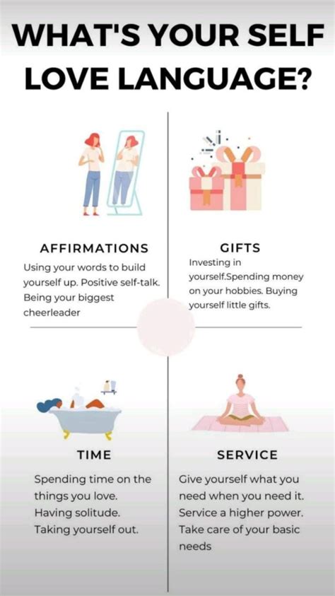 Self-Love Language Quiz に対する画像結果